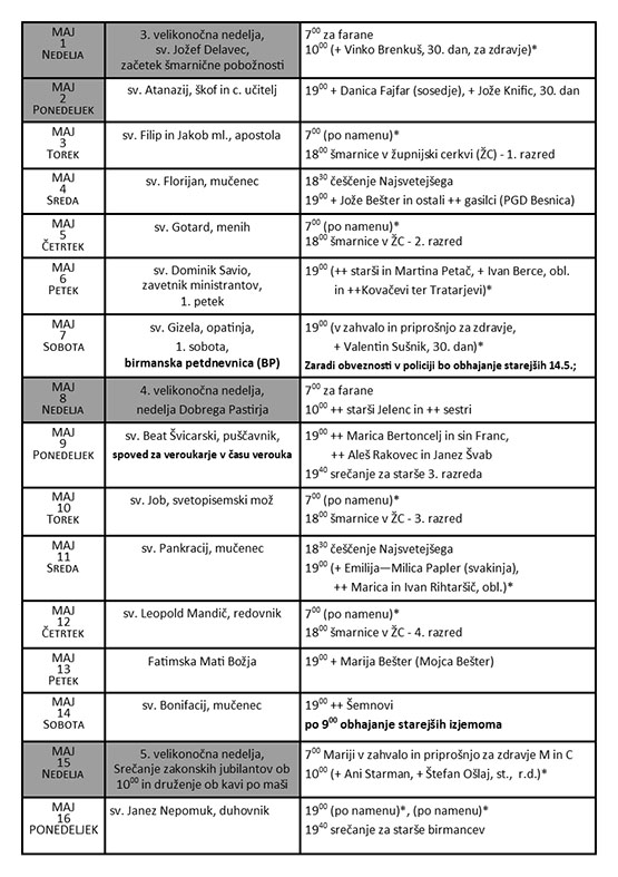 Vezi-2022-05-2